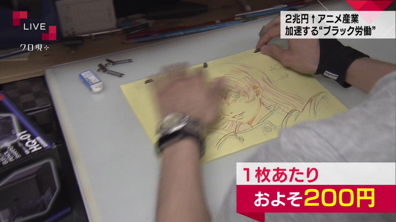 Illustration for article titled Average Anime Industry Salaries Get DepressingÂ